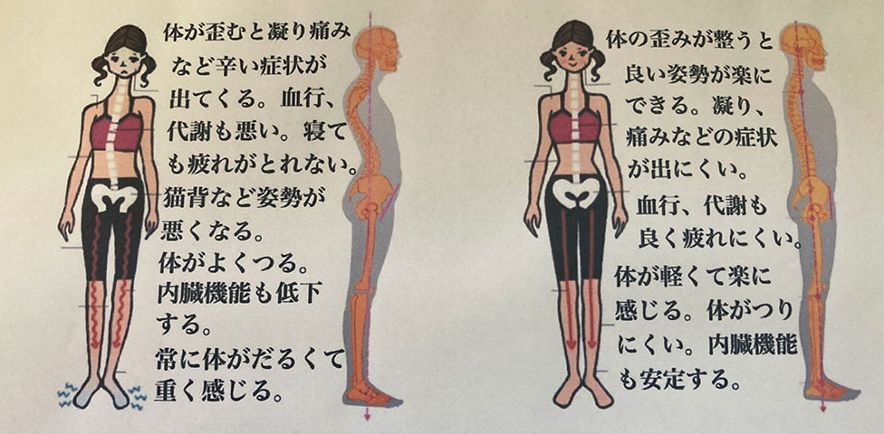 美容カイロ・カイロプラクティック「はればれ」